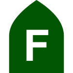 Latest symbol