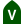 Latest symbol