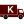 Latest symbol