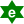 Latest symbol