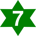 Latest symbol