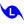 Latest symbol